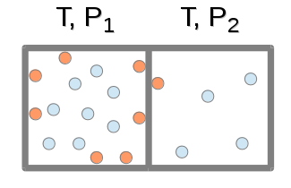 funciona-2