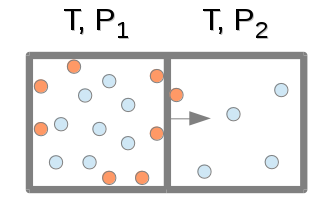 funciona-3